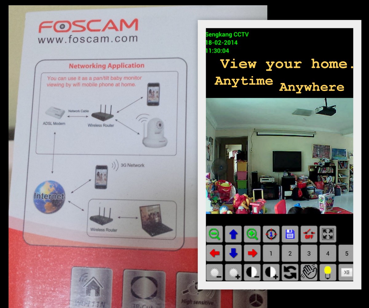 Best selling Foscam