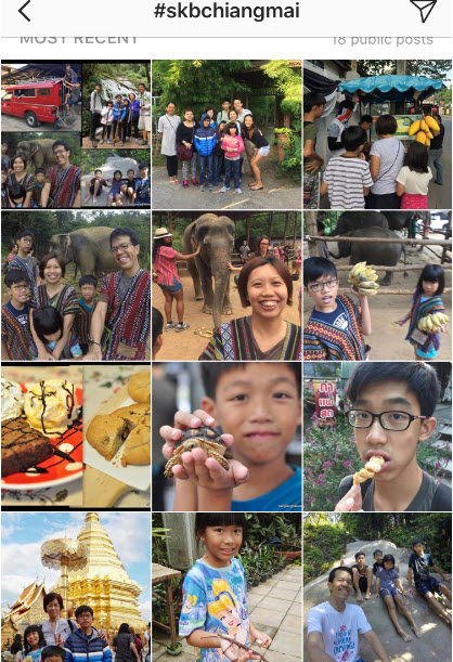 Chiang Mai Family Itinerary